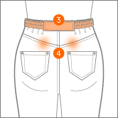 The Secrets of Angeliebe's Pregnancy Pants