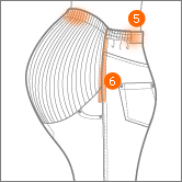 The Secrets of Angeliebe's Pregnancy Pants