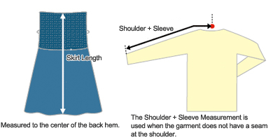 Shoulder + Sleeve