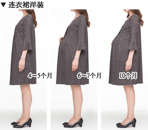 连衣裙洋装