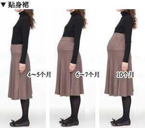 贴身裙